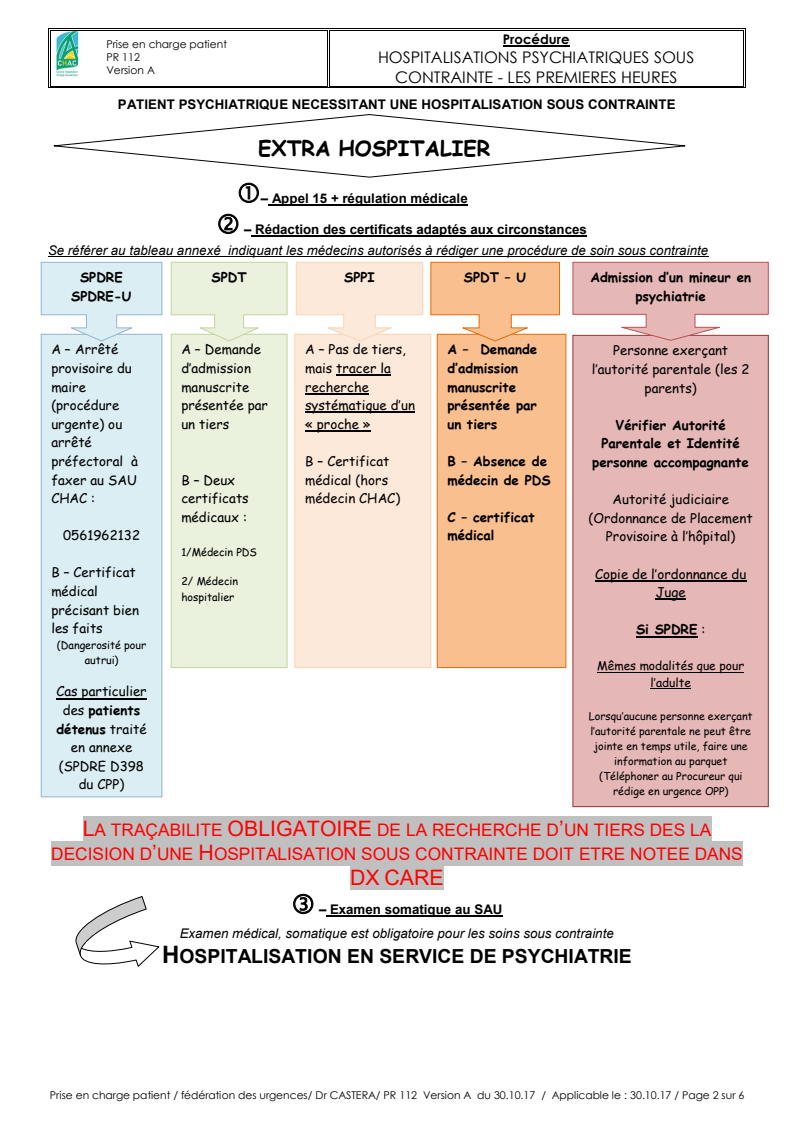 Hospitalisation Psychiatrique Sous Contrainte 9422